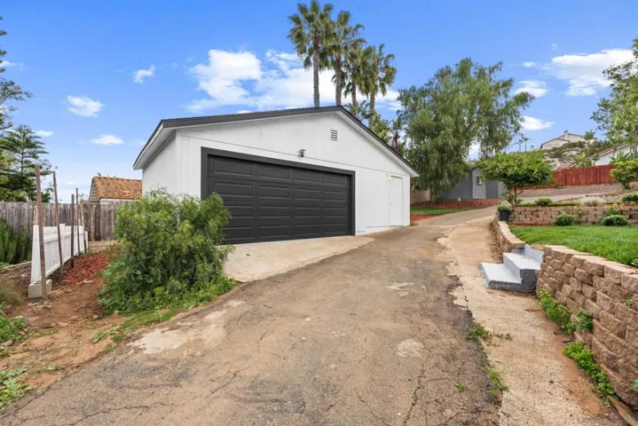 16021 Pomerado, Poway, California 92064