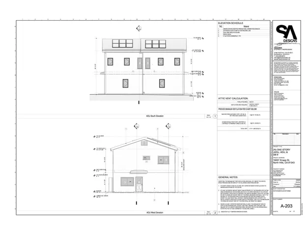 APPROVED SB9 AND ADU