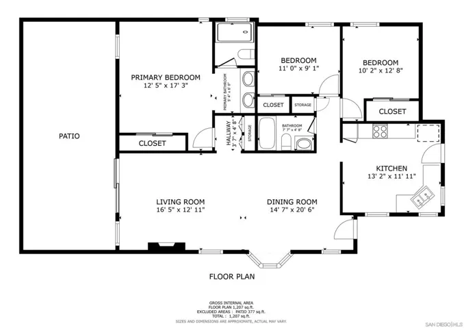 1781 Avenida Vista Labera, Oceanside, California 92056