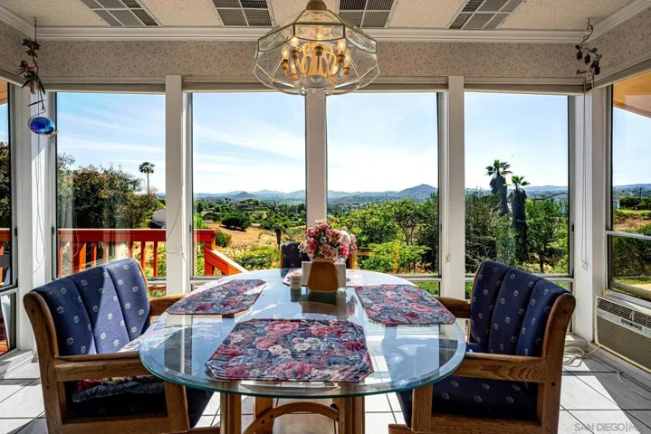 View from Family Room/Breakfast Area