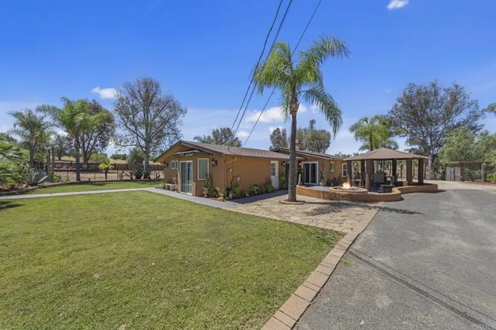 30265 Miller Road, Valley Center, California 92082