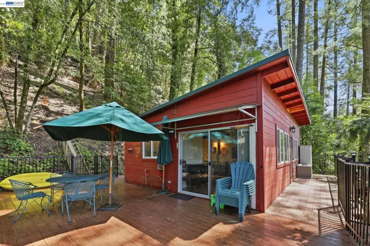 11700 Oak Rd, Forestville, California 95436