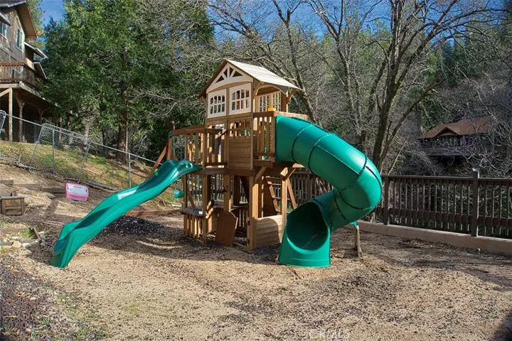  
Playset in Back Yard Stays.