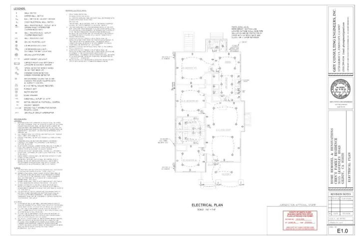 3115 Leavesley, Gilroy, California 95020