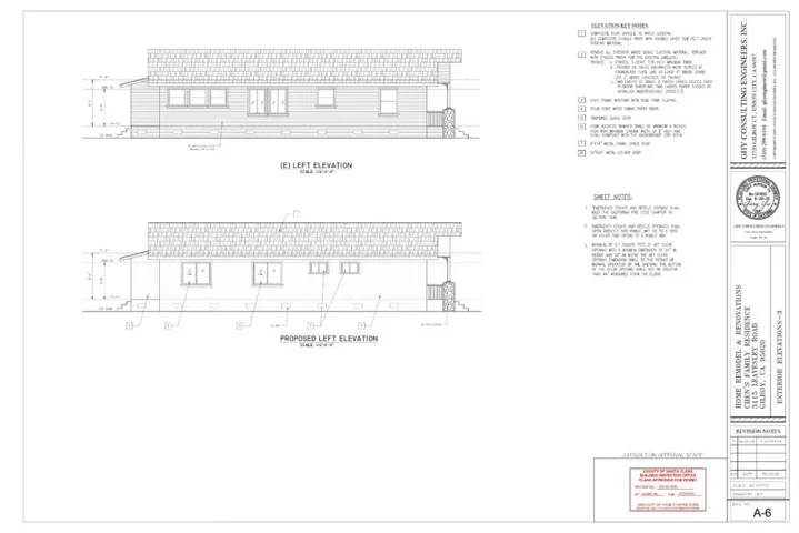 3115 Leavesley, Gilroy, California 95020
