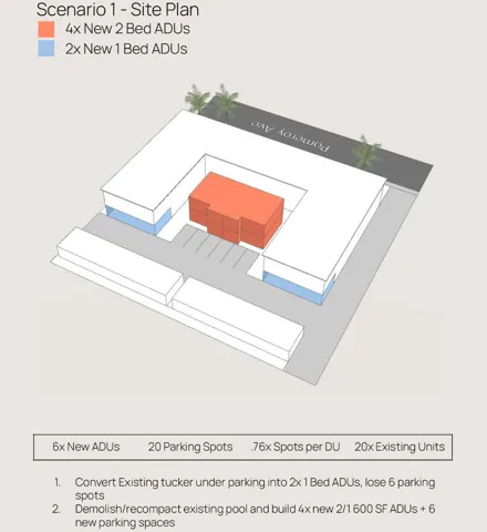 Site Plan Sketch of 6 ADU Scenario