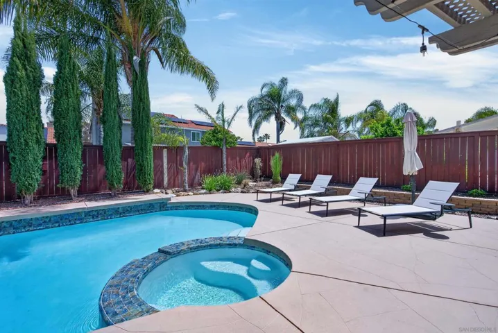 45730 Hopactong, Temecula, California 92592