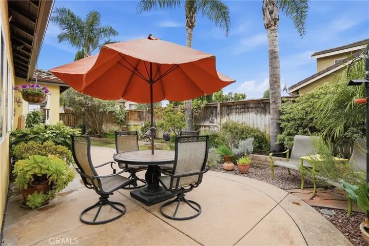 Back Yard Garden Patio