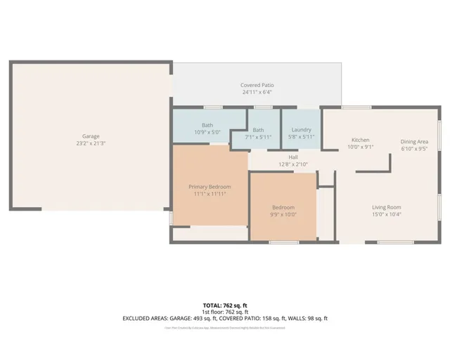 2761 Redlands, Perris, California 92571