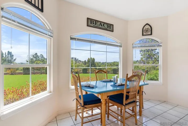 1010 Buena Suerte, Fallbrook, California 92028