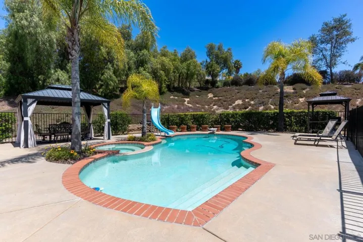 1010 Buena Suerte, Fallbrook, California 92028