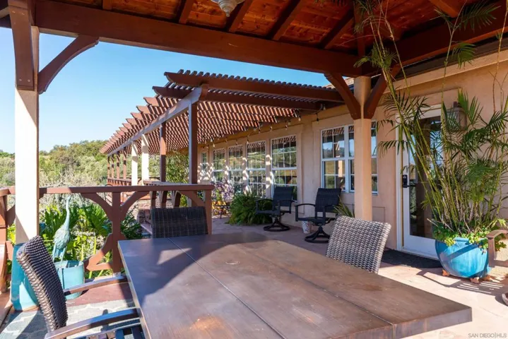 4241 Via El Dorado, Fallbrook, California 92028