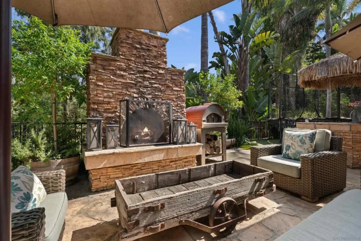 417 El Sueno, Solana Beach, California 92075