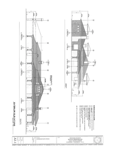 Potential Elevation