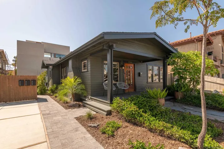 66 Pershing Ave, San Diego, California 92104