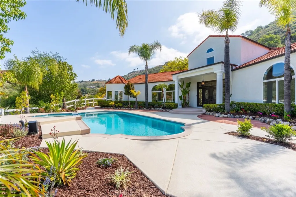 Property 1