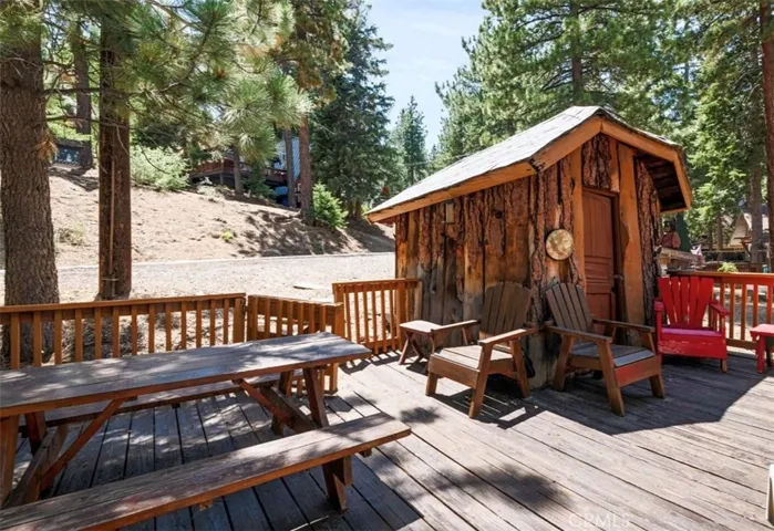 1118 Clubview Avenue, Big Bear Lake, California 92315