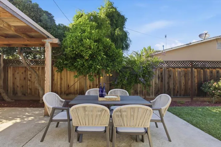 1787 Foxworthy Avenue, San Jose, California 95124