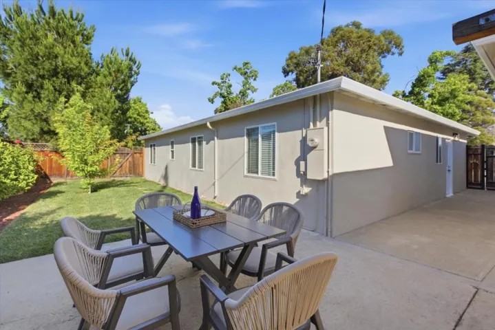 1787 Foxworthy Avenue, San Jose, California 95124