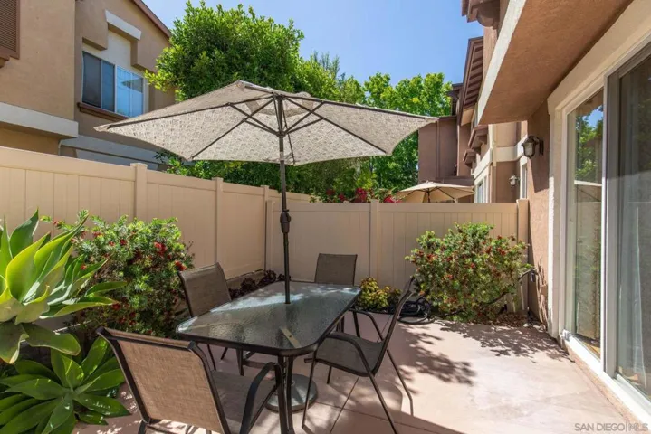 9615 W Canyon 4, San Diego, California 92123
