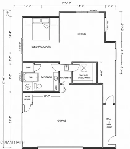 ADU approx measurements