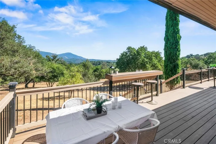 4651 Eagle Peak Rd, Julian, California 92036