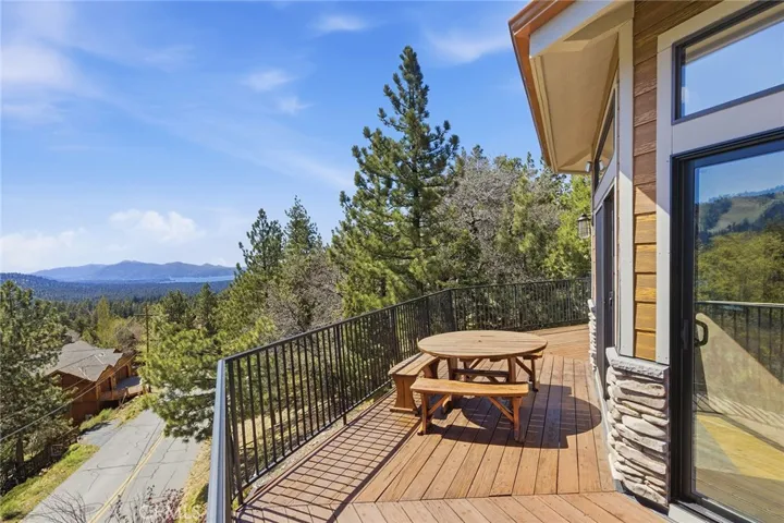 43686 Colusa Drive, Big Bear Lake, California 92315