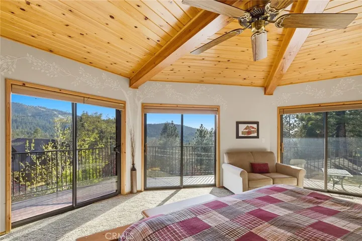 43686 Colusa Drive, Big Bear Lake, California 92315