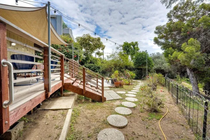 1974 Manchester Avenue, Cardiff By The Sea, California 92007