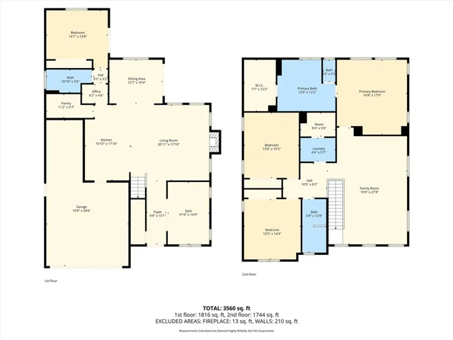 5377 Strawberry, Fontana, California 92336