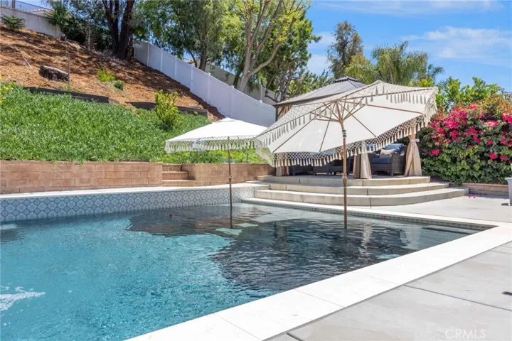 43490 Calle Nacido, Temecula, California 92592