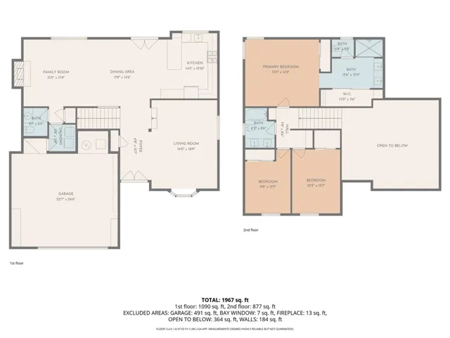 9046 Culpepper Street, Rancho Cucamonga, California 91730