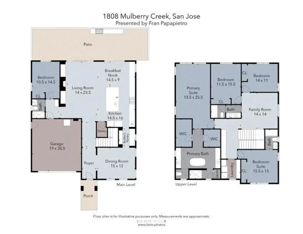 1808 Mulberry, San Jose, California 95120