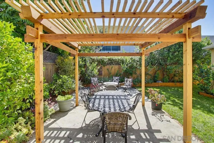 4079 Falcon, San Diego, California 92103