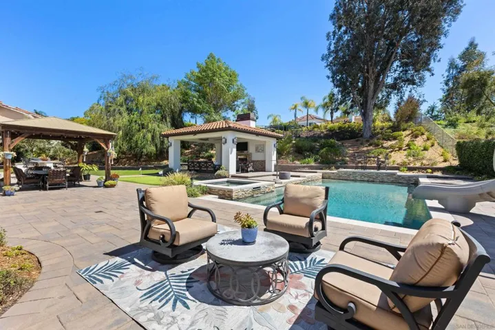 16312 Country Day Rd, Poway, California 92064
