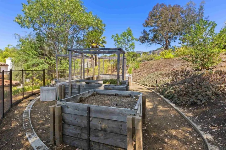 16312 Country Day Rd, Poway, California 92064