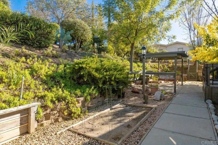 18218 Paradise Mountain Road, Valley Center, California 92082