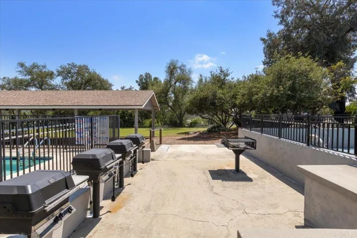 18218 Paradise Mountain Road, Valley Center, California 92082