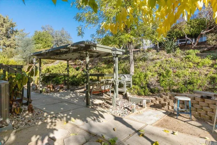 18218 Paradise Mountain Road, Valley Center, California 92082