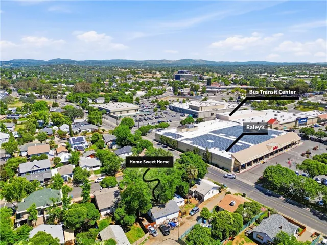 Home compared to shopping, etc.