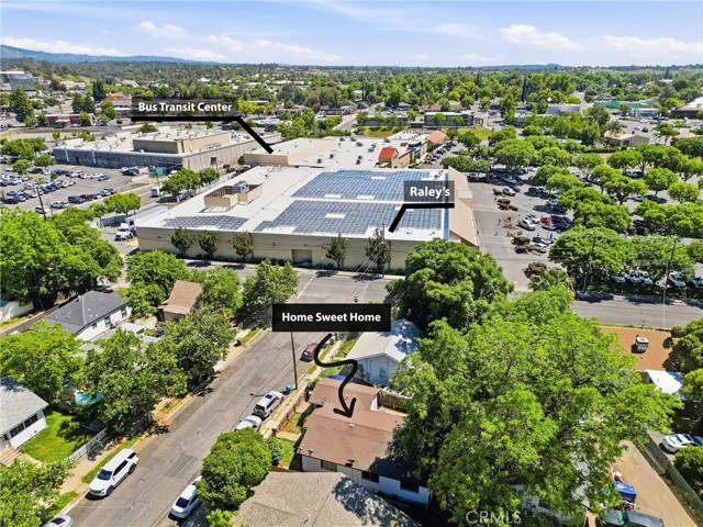Home in comparison to stores, etc.