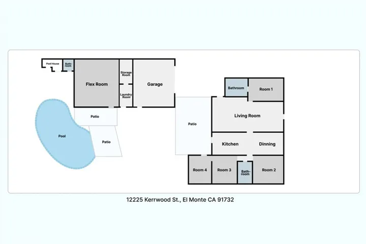 12225 Kerrwood, El Monte, California 91732