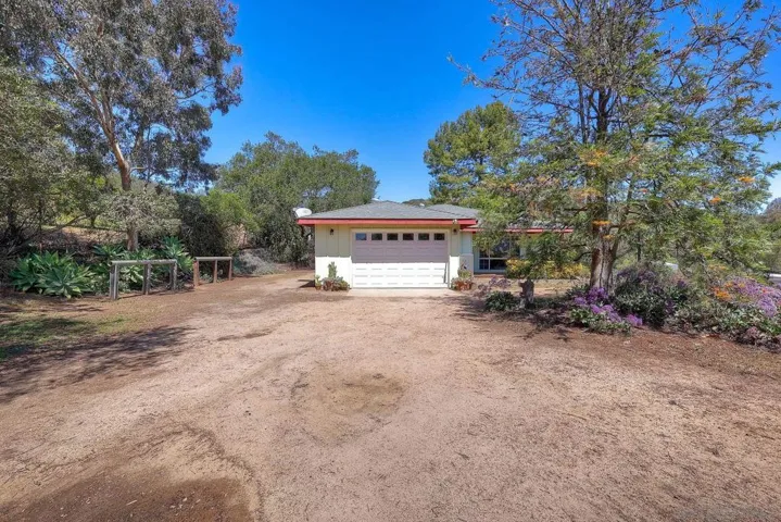 15525 Lyons Valley, Jamul, California 91935