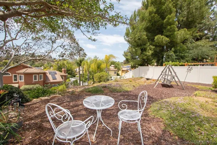 14371 Silver Heights, Poway, California 92064