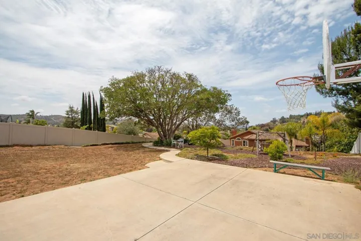 14371 Silver Heights, Poway, California 92064