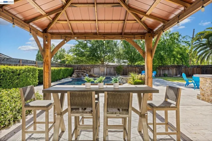 2133 Pleasant View Lane, Livermore, California 94550