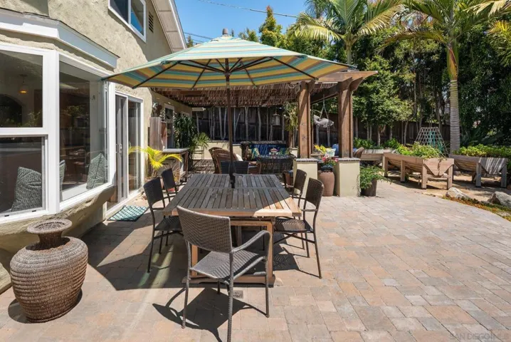 1858 Laurel Rd, Oceanside, California 92054