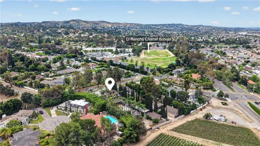 Walking Distance to El Rancho Charter School