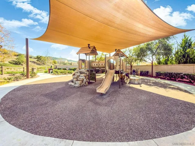 310 Falabella Ln, Fallbrook, California 92028