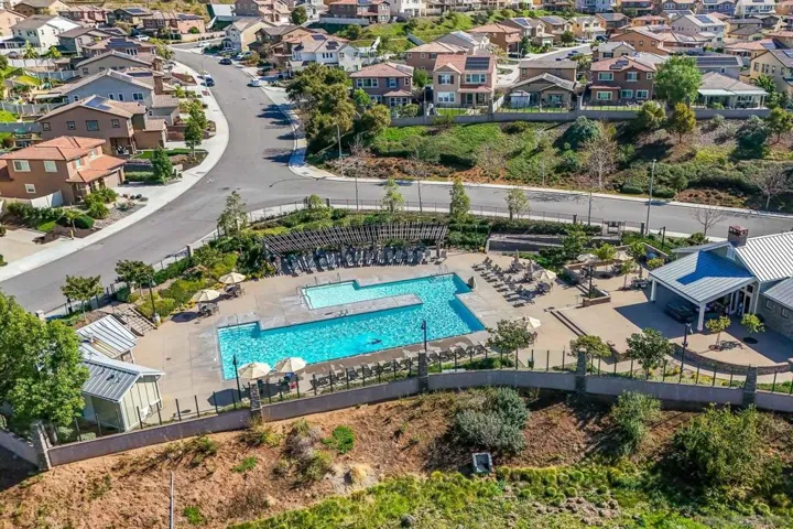 310 Falabella Ln, Fallbrook, California 92028